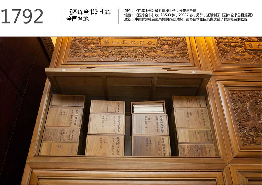 1462272034116651.jpg 中国图书馆发展案例5.jpg