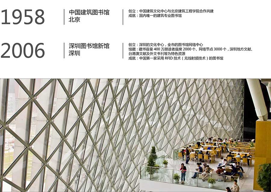 1462272102824621.jpg 中国图书馆发展案例14.jpg