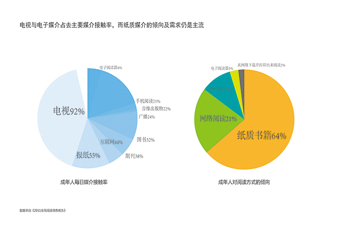 1462272143411933.jpg 140618 世界图书馆发展进程-3-07.jpg