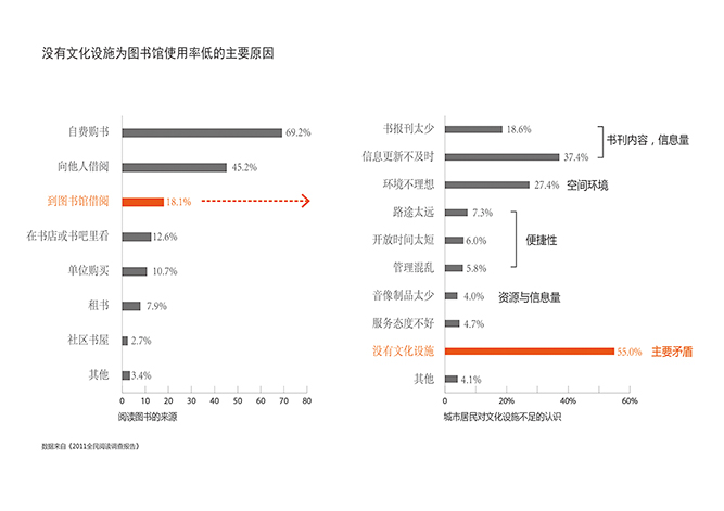 1462272154743730.jpg 140618 世界图书馆发展进程-3-10.jpg