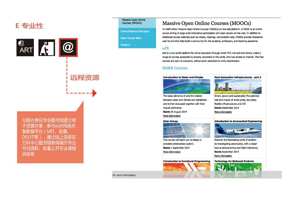 1462272385947087.jpg 屏幕快照 2016-03-04 上午11.28.36副本.jpg