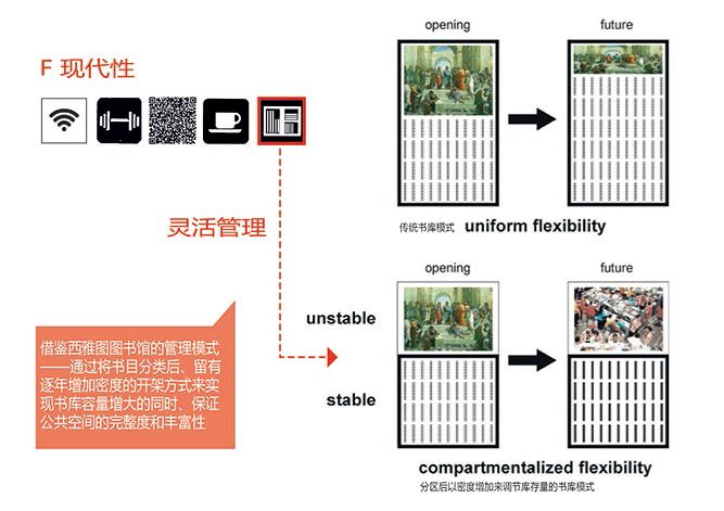 1462272419619125.jpg 140707 好图书馆具备-10.jpg