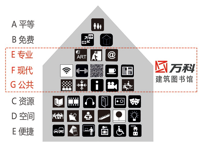 1462272461868048.jpg 140707 好图书馆具备-23.jpg