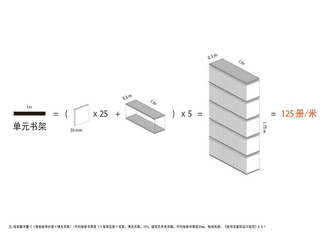 1462272743555132.jpg 140815 Layout Diagram-09.jpg